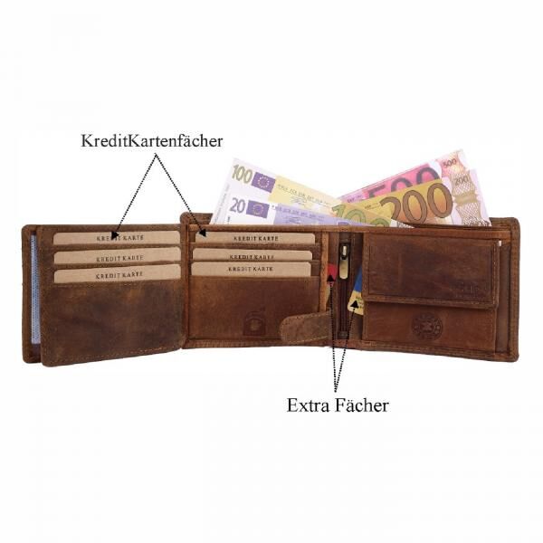 Wild Things Only, Natur Leder