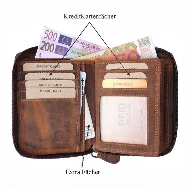 Wild Things Only, Natur Leder