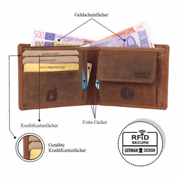 Wild Things Only, Nature Leder