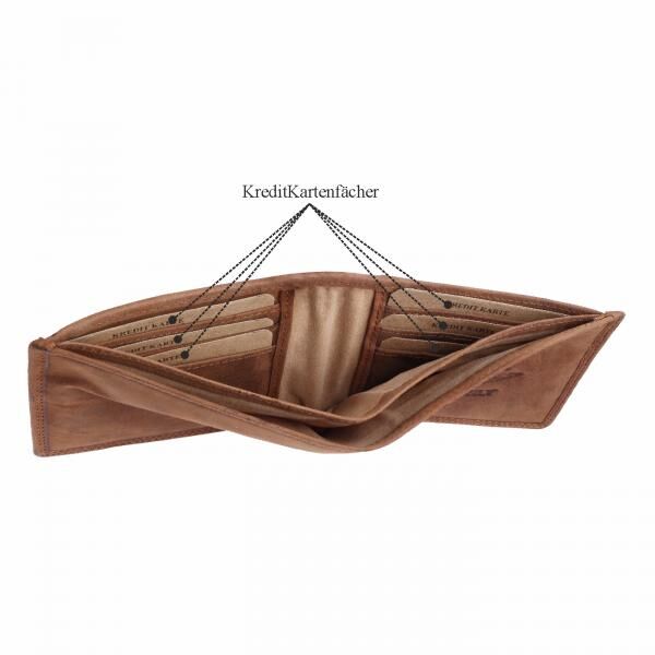 Wild Things Only, Nature Leder