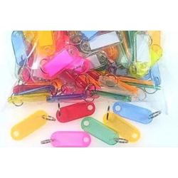 SCHLUSSELZEIGERSATZ: Optimiere dein Geschäft: Umfassendes Metriken-Paket für entscheidende Indikatoren