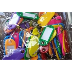 SCHLUSSELZEIGERSATZ: Optimiere deine Geschäftsanalysen: Umfassendes Metriken-Paket für einen Schlüsselindikatoren-Satz