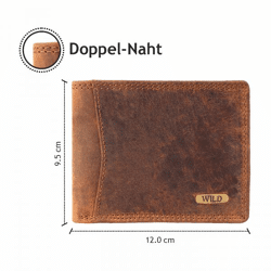 Wild Things Only, Natur Leder