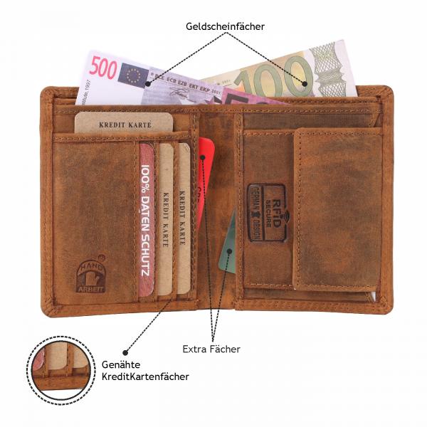 Wild Things Only, Natur Leder