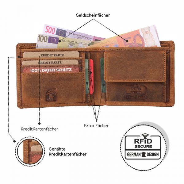 Wild Things Only, Natur Leder