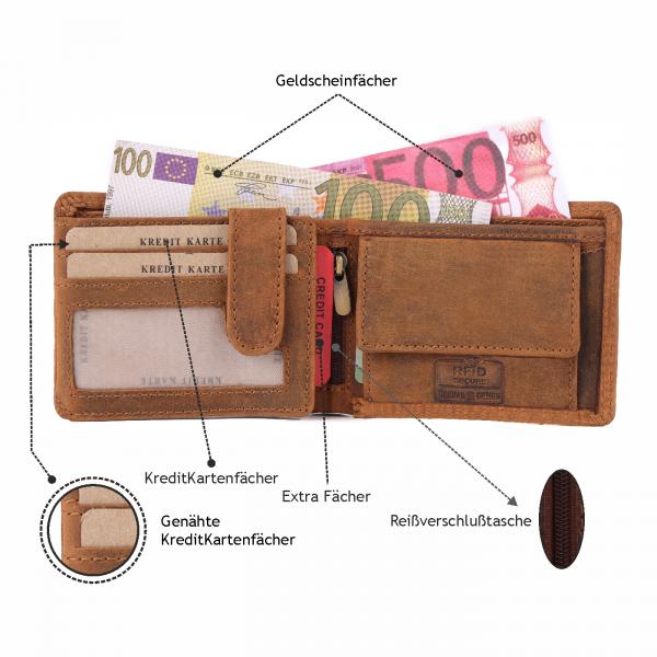 Wild Things Only, Natur Leder