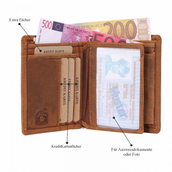 Wild Things Only, Natur Leder