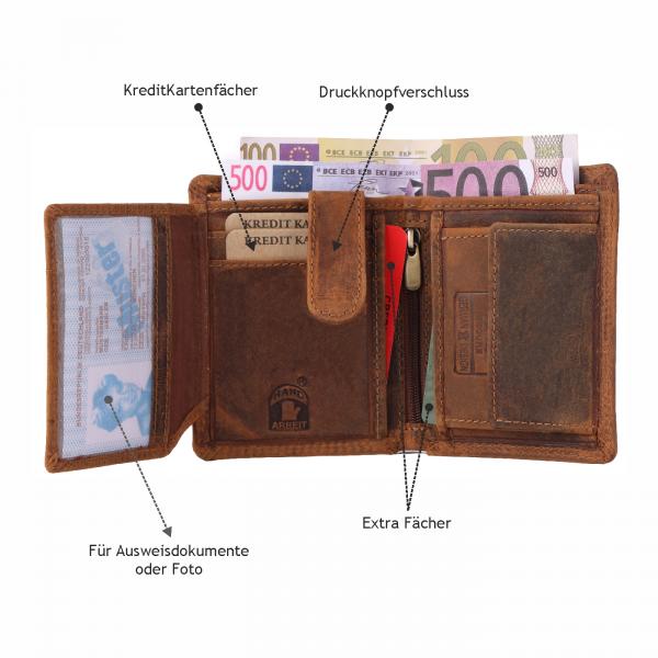 Wild Things Only, Natur Leder