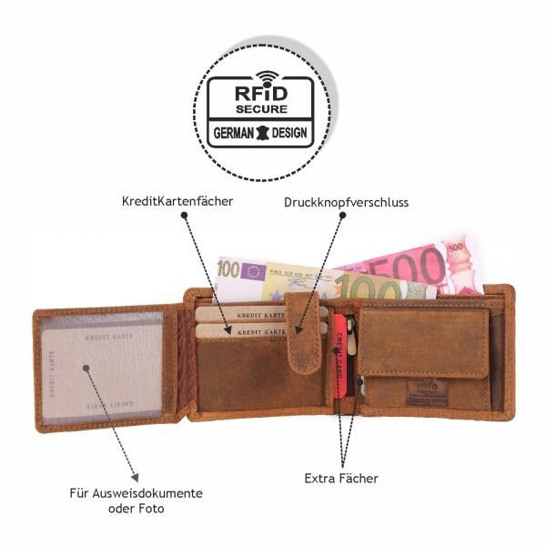 Wild Things Only, Natur Leder