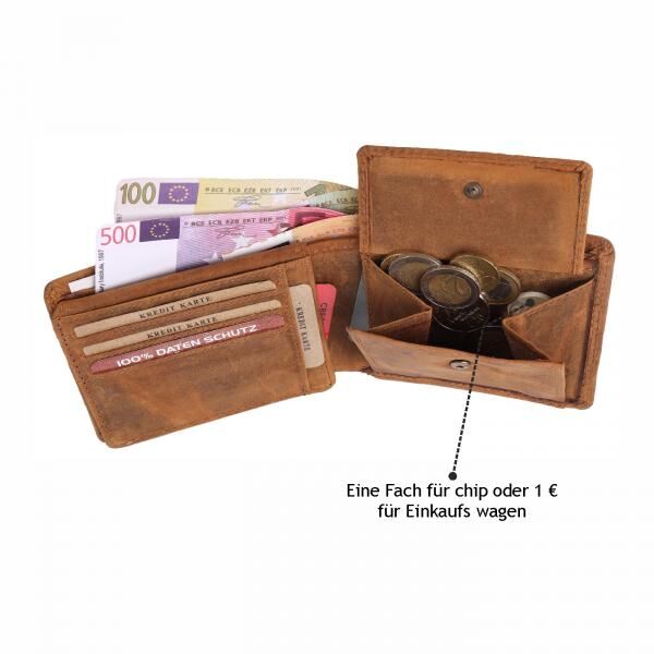 Wild Things Only, Natur Leder