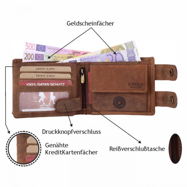 Wild Things Only, Nature Leder