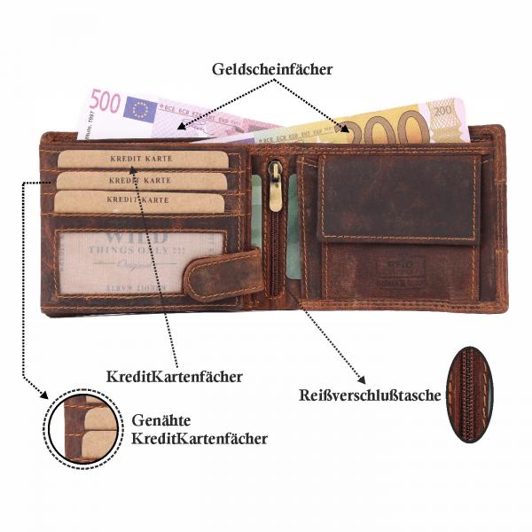 Wild Things Only, Nature Leder