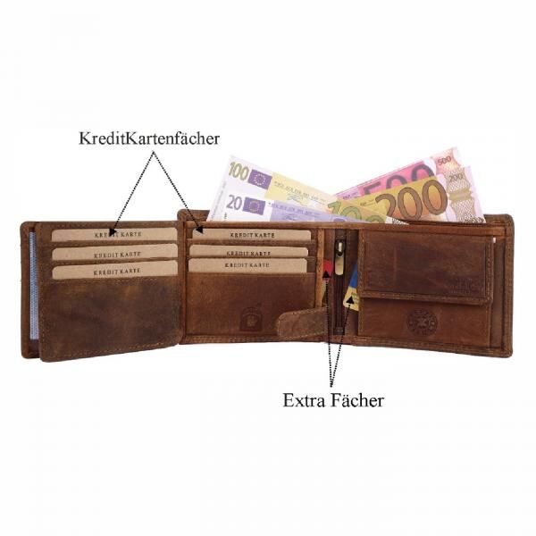 Wild Things Only, Nature Leder