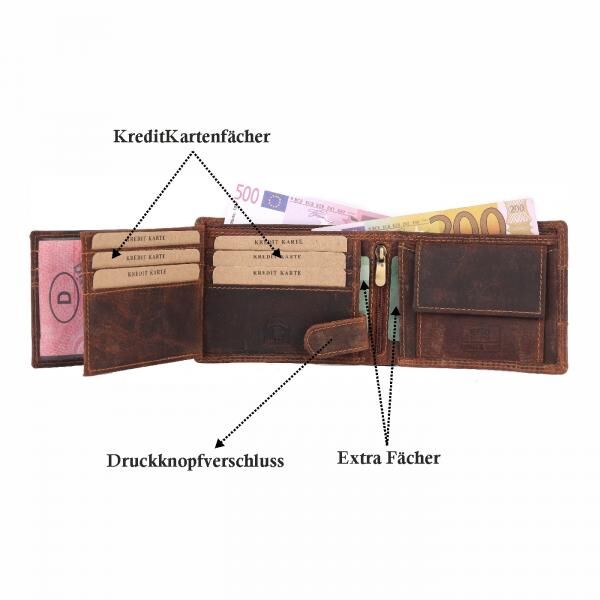 Wild Things Only, Nature Leder