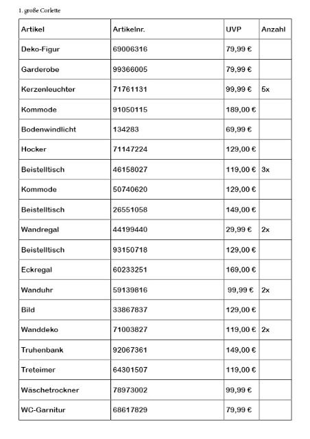 NEU Eingetroffen: Deko, Kleinmöbel und mehr - 1. große Corlette