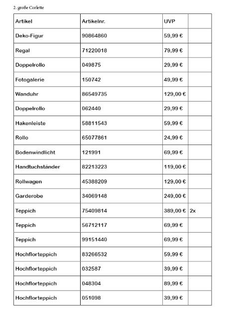 NEU Eingetroffen: Deko, Kleinmöbel und mehr - 2. große Corlette