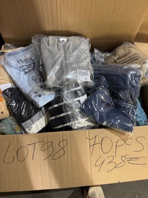 438 € – Markenmix Damen & Herren (70 Teile), Kundenretouren, Topmarken wie Adidas, Levi’s, Tommy Hilfiger, Nike – Stückpreis 6,26 €, sofort 