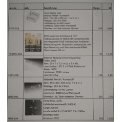 Sonderposten LED Wohnraumleuchten