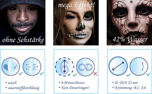 Kontaktlinsen Black Sclera 6 Monate, 22mm, Halloween Vampir Zombie