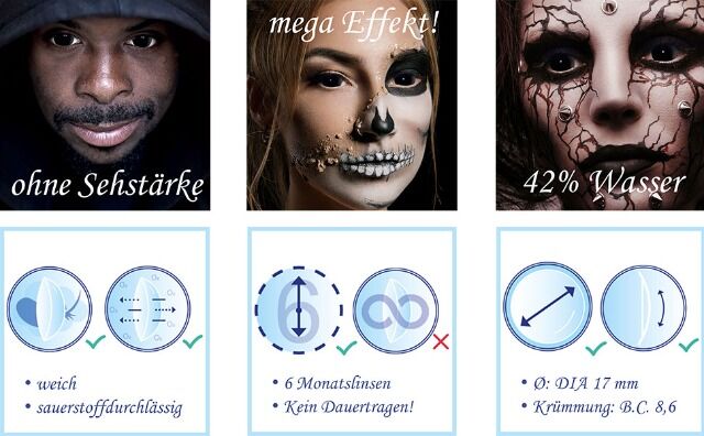 Kontaktlinsen Mini Sclera Black 6 Monate, 17 mm, Halloween Zombie Vampir Hexe