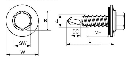 Fassadenschrauben Edelstahl Zulassung