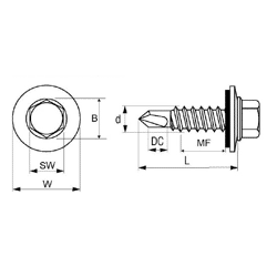 Fassadenschrauben Edelstahl Zulassung