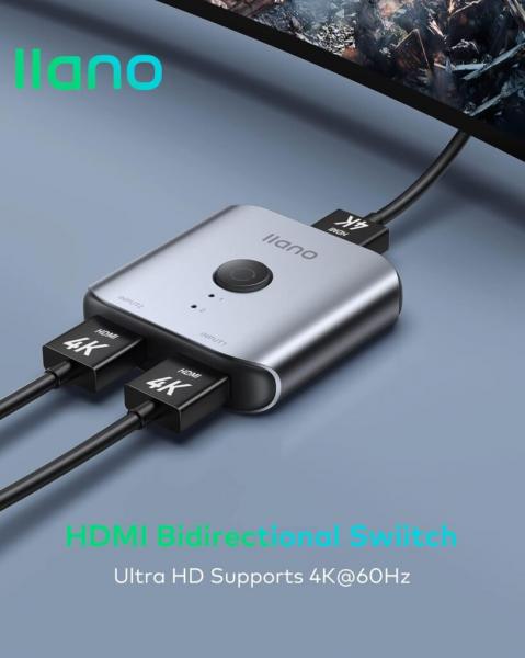 HDMI-Splitter-Schalter – 4K @ 60Hz (Neuware, Deutschland-Lager)