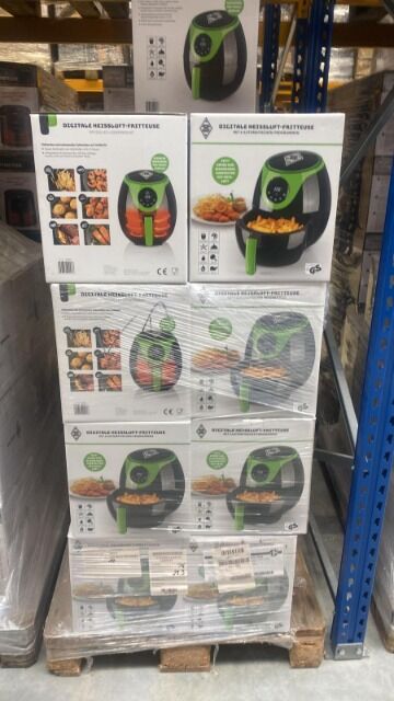 Neuware Top Artikel Mixpalette Mixpaletten A und B Ware enthalten Premium keine C Ware die XXL Wundertüte deine Alternative zu Mystery Packs