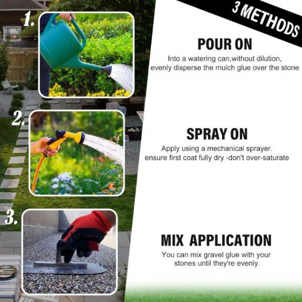 Sandbindemittel SANDBIND™ (1 L)