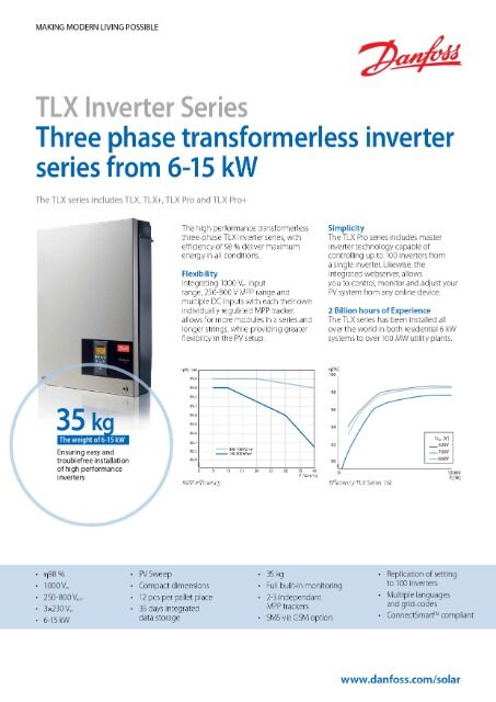 Danfoss TLX 15KW dreiphasige trafolose Stringwechselrichter gebraucht
