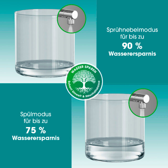 EASYmaxx Strahlregler für Wasserarmaturen Für Küche und Bad