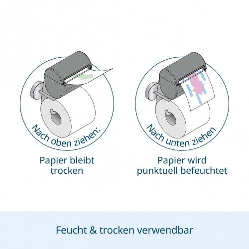 bideo Toilettenpapierhalter mit Befeuchtungsfunktion weiß