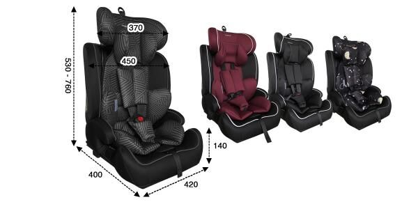 Xomax Kindersitz ISOFIX 9–36 kg ECE R129 i-Size Gruppe 1/2/3 mit 5-Punkt-Gurt mitwachsender Auto-Kindersitz Sitzerhöhung  