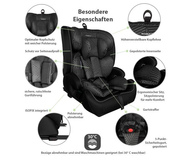 Xomax Kindersitz ISOFIX 9–36 kg ECE R129 i-Size Gruppe 1/2/3 mit 5-Punkt-Gurt mitwachsender Auto-Kindersitz Sitzerhöhung  