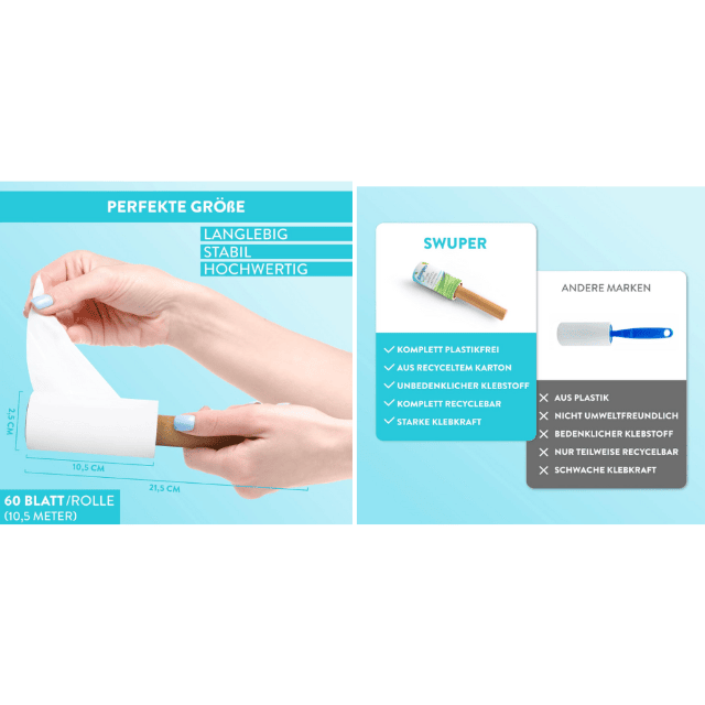 Swuper Fusselrolle Ersatzrollen Fusselroller Textilroller Fusselentferner Wiederverwendbare Rollbürste Tierhaare Entferner Restposten