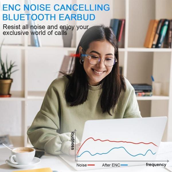 Bluetooth 5.3 In-Ear Kopfhörer mit ENC, 4 Mikrofonen, LED-Display & IP7 – Großhandel / Restposten