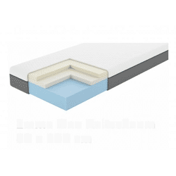 EMMA Matratzen-Sortiment : Federkern und Kaltschaum sortiert