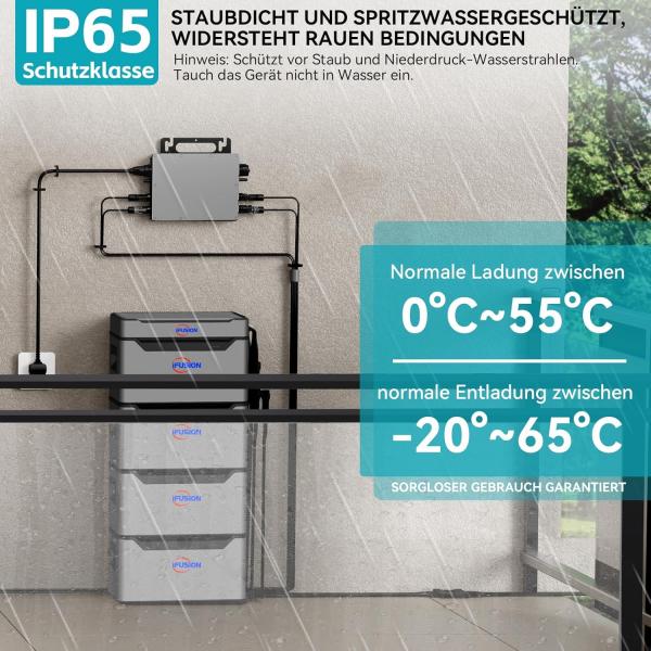 IFUSION IFTC1600 Balkonkraftwerk-Speicher – 1200W Solarinput, 1600W AC-Ladung, 1024Wh LiFePO4, erweiterbar bis 6144Wh – Plug & Play – IP65