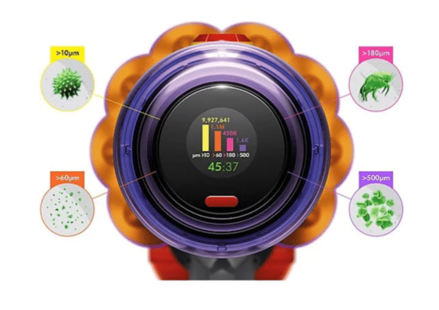 Dyson V12 Detect Slim Absolute Akku-Staubsauger – Stark & Präzise – Neuware