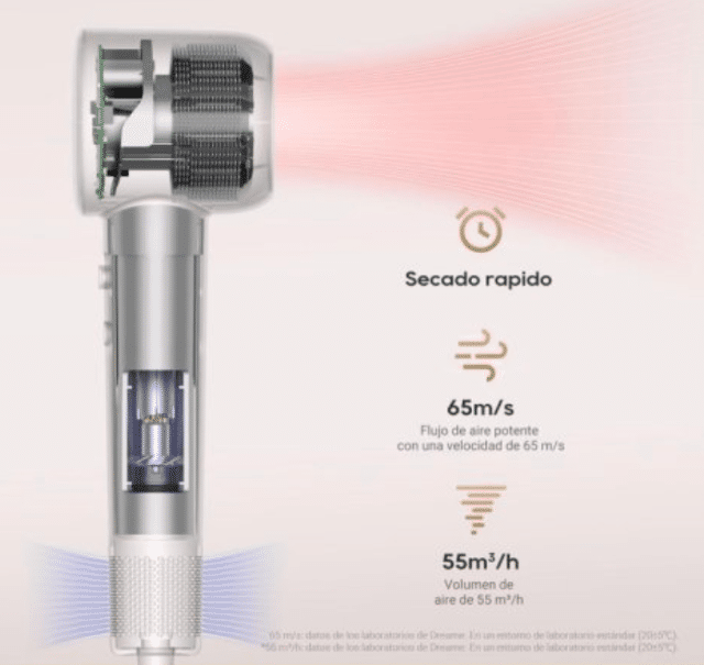 Dreame Gleam Haartrockner Pink – Leistungsstarker Föhn mit modernem Design – Neuware