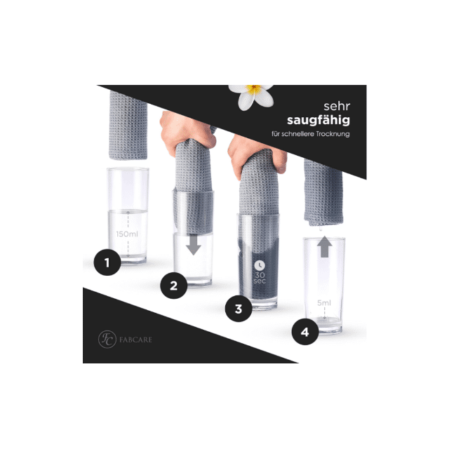 Hair turban set of 2 (GREY/BLUE) / (GREY/GREY) Hair towel Bathroom textiles Beauty accessories Bathroom non-slip Hair care Restposten