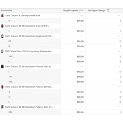 Carlo Colucci 3d Strick 111 Stück 30 verschiedene Modelle