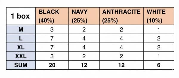 Herren BOXERSHORTS – 4er-Pack – M–XXL – 4 Farben - OPTIMAL SORTIERTE 1A-WARE – 25.000 Stk