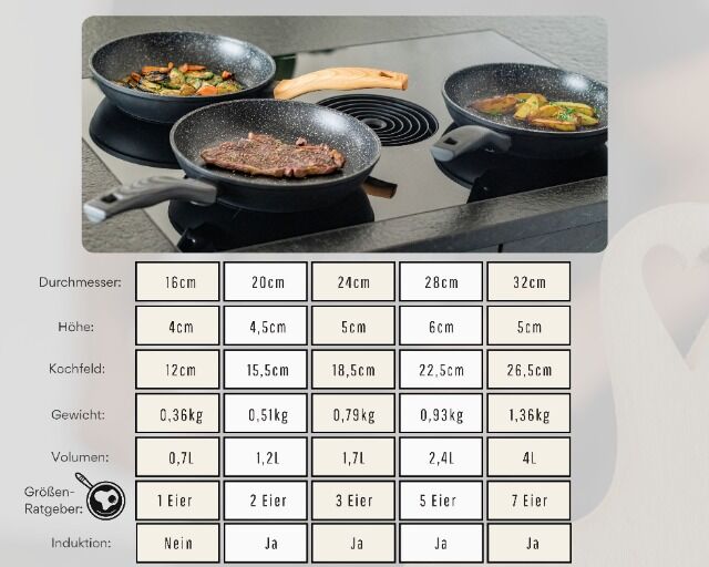 divory x Bratpfanne  – Antihaftbeschichtete Pfanne - Greblon C3, Aluminiumpfanne mit festen Griff (Dunkler Griff)