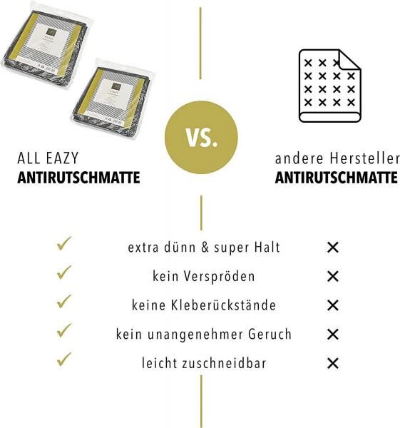 Antirutschmatte Teppichunterlage Teppichstopp Gleitschutz 180x120 zuschneidbar