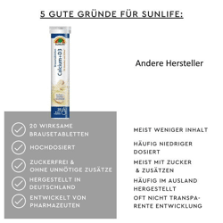 15.200 Stück Brausetabletten in 20er Röhrchen  Calcium + Vitamin D3