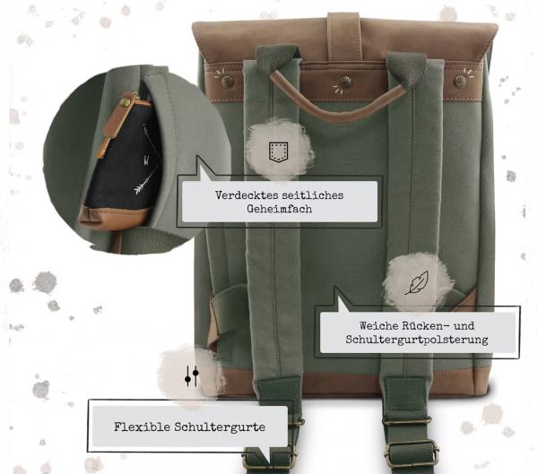 Rucksack Khaki MODISCH, VEGAN & AUSGEFEILT