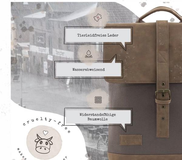 Rucksack, modern, stylisch