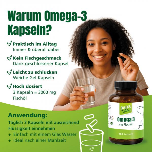  PanaVital Omega 3 Fischöl - MHD 09/2027