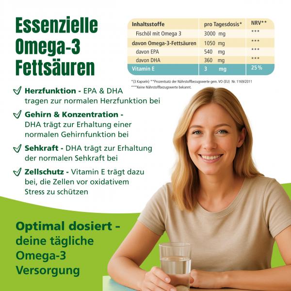  PanaVital Omega 3 Fischöl - MHD 09/2027